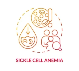 Sickle cell anemia care 4 genes foundation